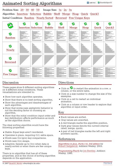 Image result for Sorting Algorithm Animations