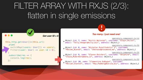 Image result for Internet Services Using RxJS