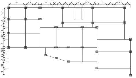 Image result for Beam Layout
