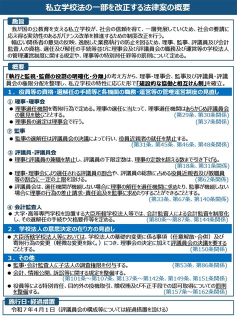 私立学校法改正法案は令和7年(2025年)4月1日施行！私立大学ガバナンス改革に動きが！ | 地方私大若手職員のステップアップブログ：大学職員