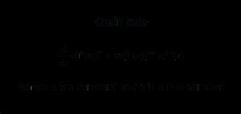 Image result for Maths Differentiation Explained