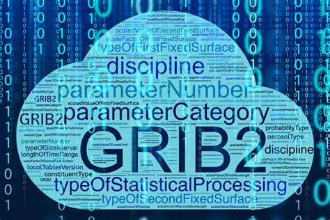 Image result for Python Change GRIB2 File