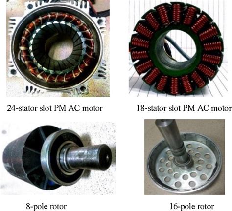 Convert AC Motor with Magnets 的图像结果