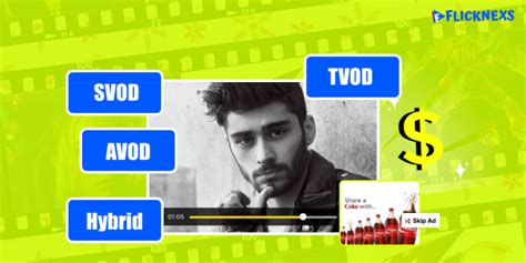 Image result for Ott Tutorial