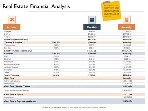 Business Financial Plan 的图像结果