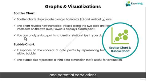Power BI Basic Form 的图像结果