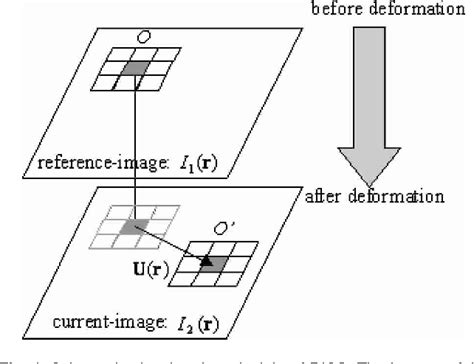 Image result for Sub Pixel Text Encoder