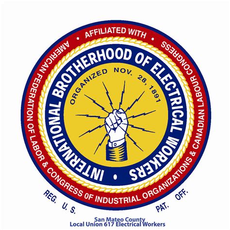 Ibew Logo Vector