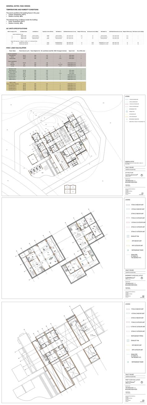 Vault House (Building Services) | CEPT - Portfolio