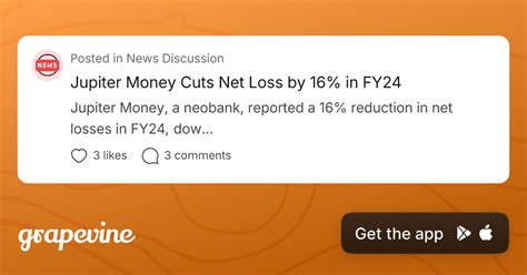Jupiter Money Cuts Net Loss by 16% in FY24 - Grapevine