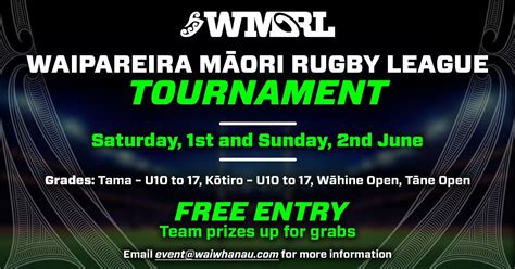 Waipareira Māori Rugby League Tournament 2024, Avondale Racecourse ...