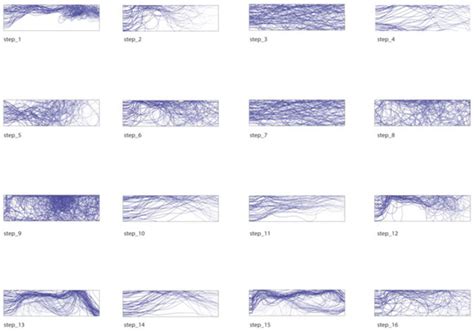 Acheiropoietic Architecture