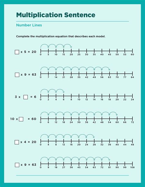 Image result for Multiplication On Number Line Worksheet
