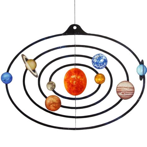 Solar System Mobile Craft 的图像结果