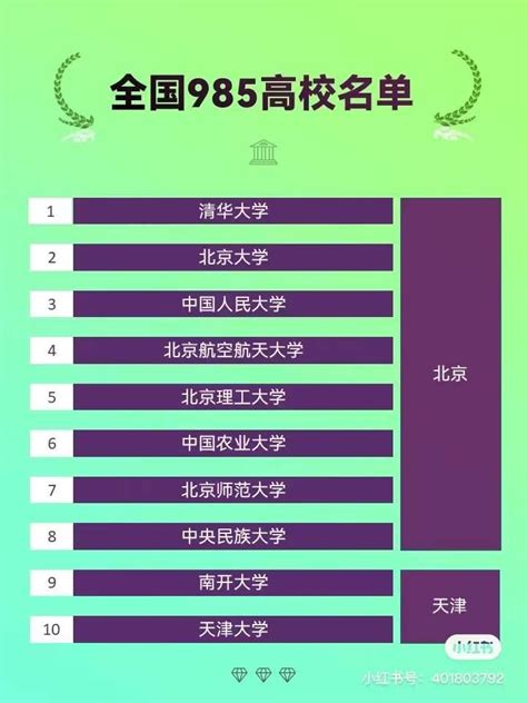 2019年QS世界大学综合排名——澳洲大学排名完整版_蔚蓝留学网