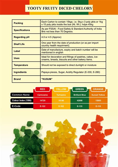 invert sugar