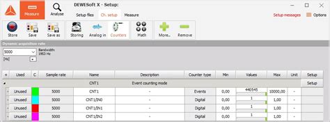 Image result for DEWESoft Encoder Module
