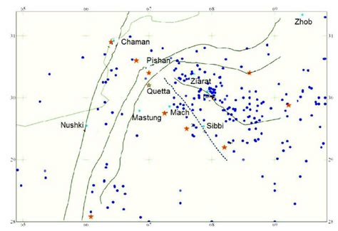 Mach Faults 的图像结果