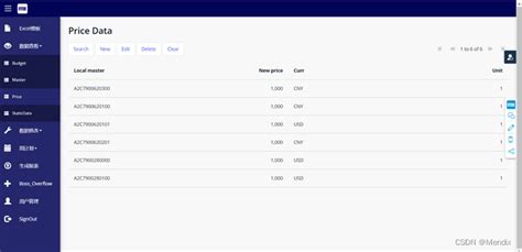 LDAP Similar Modules Mendix 的图像结果