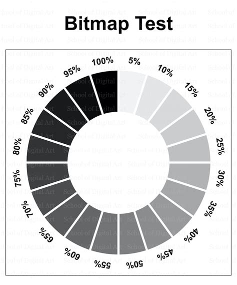 Image result for Test Grid Software Testing Tool