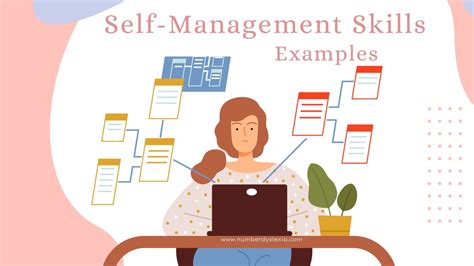 Self-Management 的图像结果