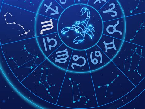October 29th Birthday - Zodiac Sign