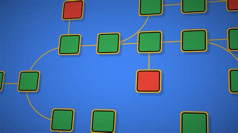 IBM Blockchain 的图像结果