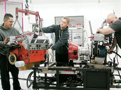 Image result for Engine Dyno Fails