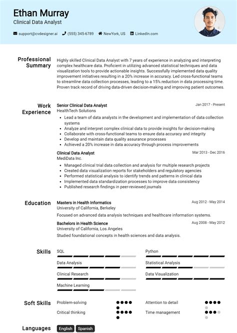 Clinical Data Analyst Resume Example for 2024: How to Create a Professional CV - CVDesigner.ai