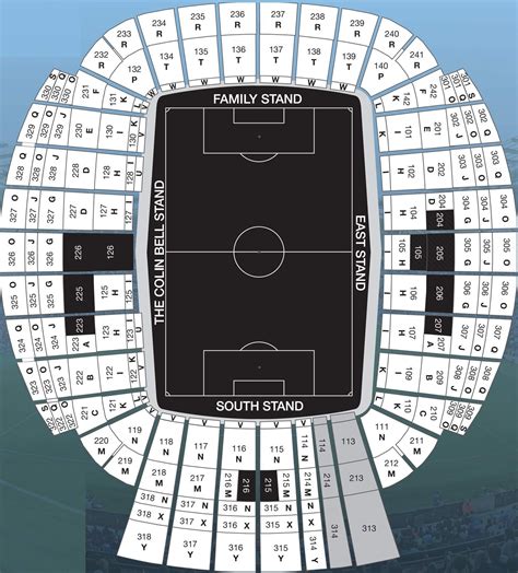 City of Manchester Stadium Seating Plan with Seat Numbers and Rows