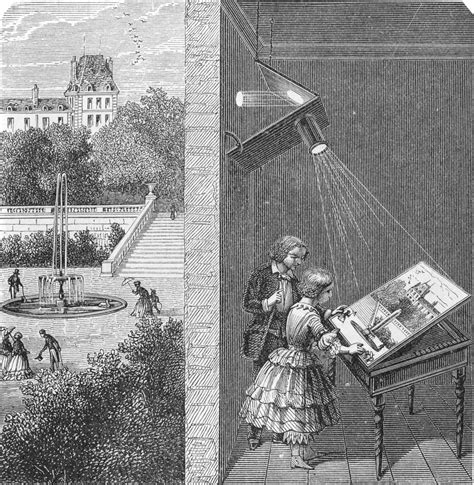 Camera obscura | Definition & Facts | Britannica