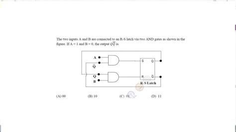 Digital Logic: SR latch