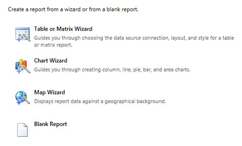 Image result for SQL Report Builder