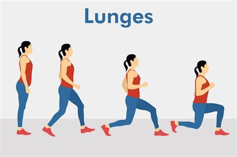 Image result for Step Forward Exercise