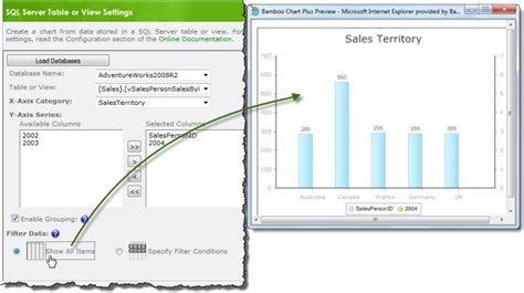 Image result for SQL Server Filter Data