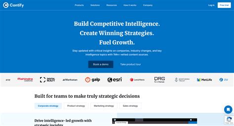 Image result for Competitive Intelligence Tools