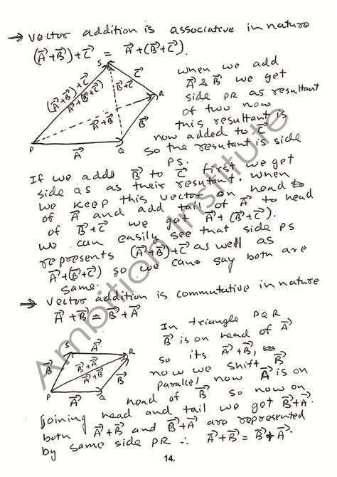 Scalar and Vector Theory Sheets, Class 12, Electrostatics (IIT and ...