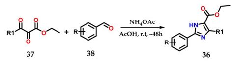 Imidazole: Synthesis, Functionalization and Physicochemical Properties ...