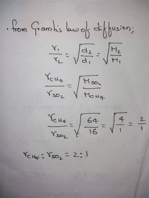 calculate the ratio of rate of diffusion of Methane and Sulphur Dioxide ...