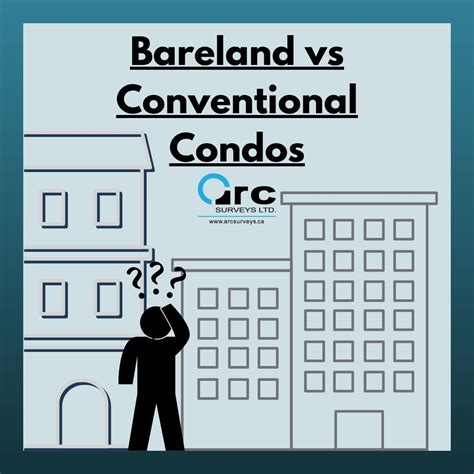 Bareland Condo & Conventional Condo | What's the Difference?