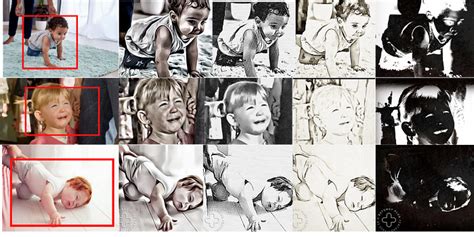 Image result for Data Preprocessing Steps for Computer Vision