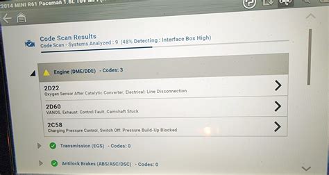 Image result for Mini Code 4A27