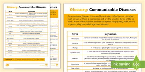 Communicable Diseases Glossary Grade 6 (teacher made)
