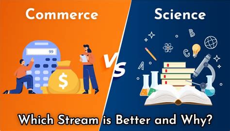 Image result for Science vs Commerce Chapter 2