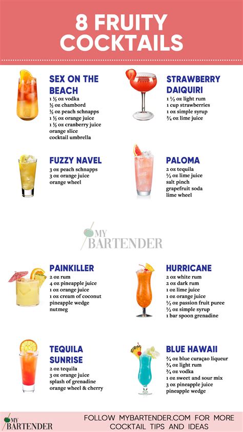 21 Best Fruity Cocktails To Drink | Recipe | Fruity cocktails, Cocktail ...