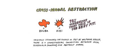 Examples of Visual Language 的图像结果