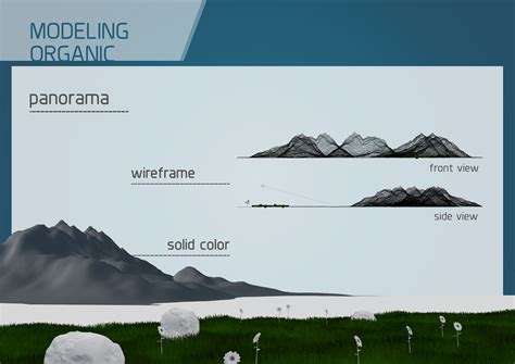 Image result for Modelling Basic