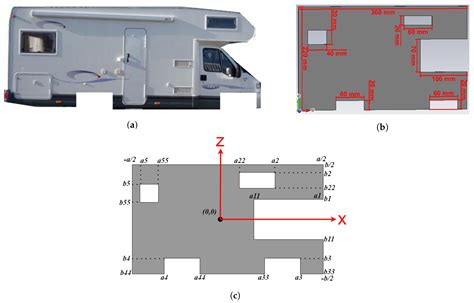 An UWB Physical Optics Approach for Fresnel-Zone RCS Measurements on a ...