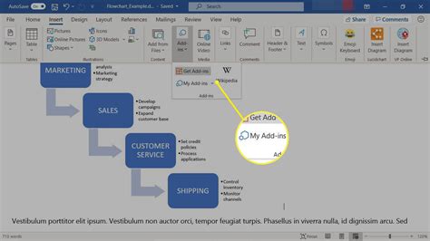 How to Create a Flowchart Using Word 的图像结果