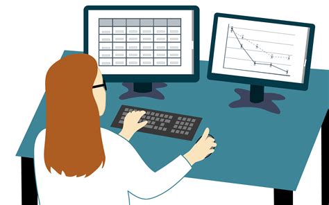 Statistics Work 的图像结果